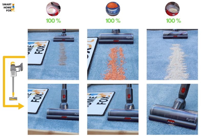 Dyson V15 Detect: Cleaning on a high carpet